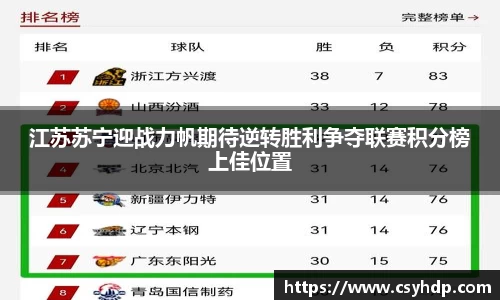 江苏苏宁迎战力帆期待逆转胜利争夺联赛积分榜上佳位置